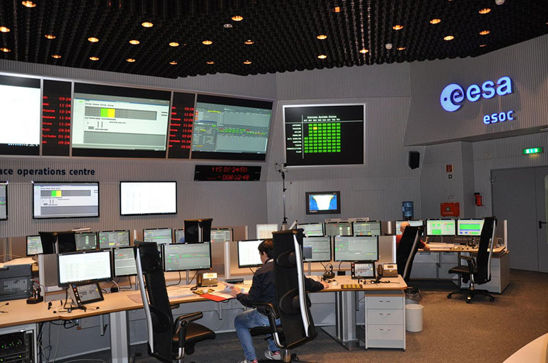 Sala de control del ESOC