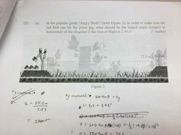 Angry birds en un examen de física