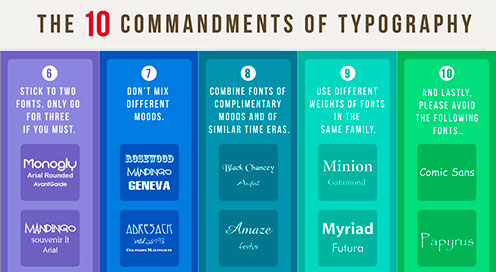 Los 10 mandamientos de la tipografía