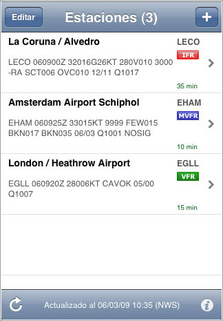 AeroWeather, lista de estaciones