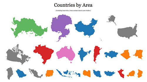 Countries-By-Area