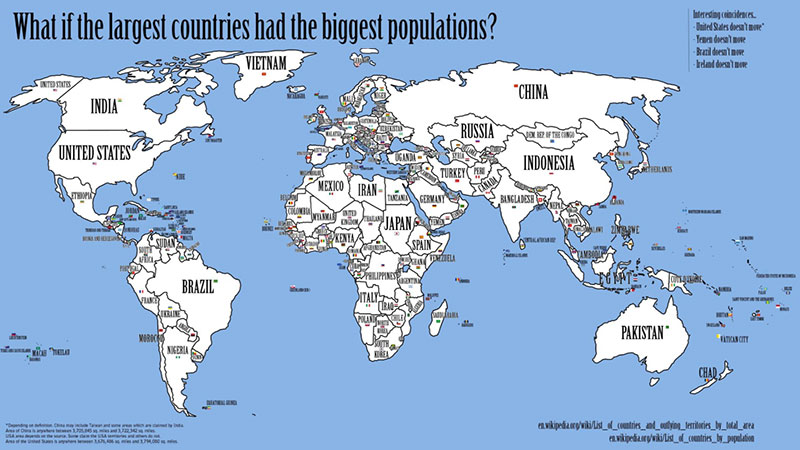Los países del mundo con la población reorganizada
