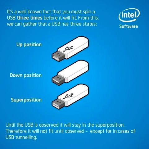 El extraño caso del conector USB cuántico