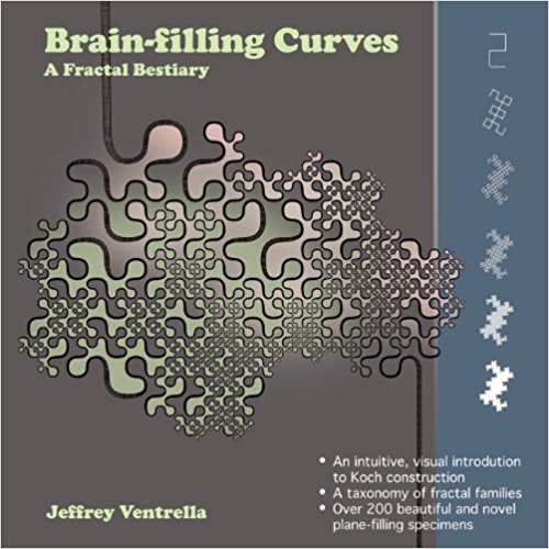 Brainfilling Curves: A Fractal Bestiary Brainfilling Curves: A Fractal Bestiary