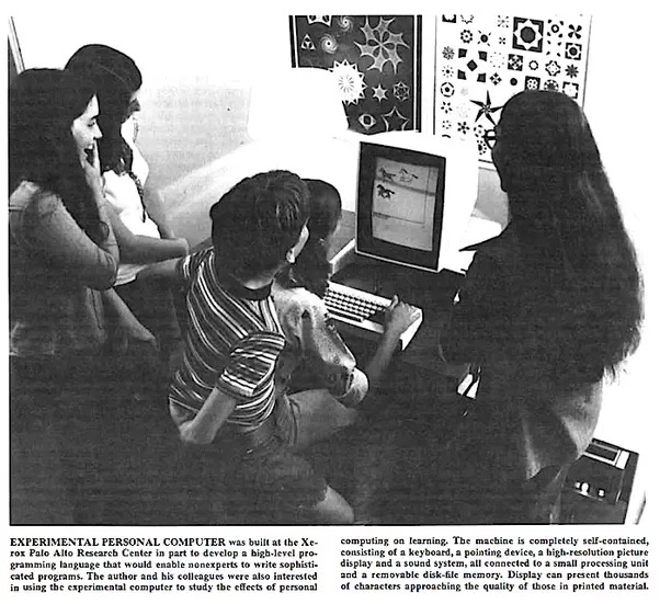 Scientific American 1977