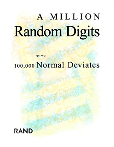 A Million Random Digits with 100,000 Normal Deviates by Rand Corporation