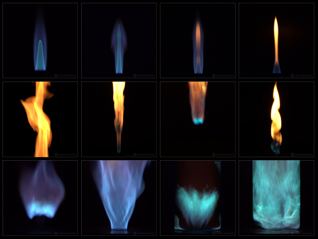 The Beauty of Flames
