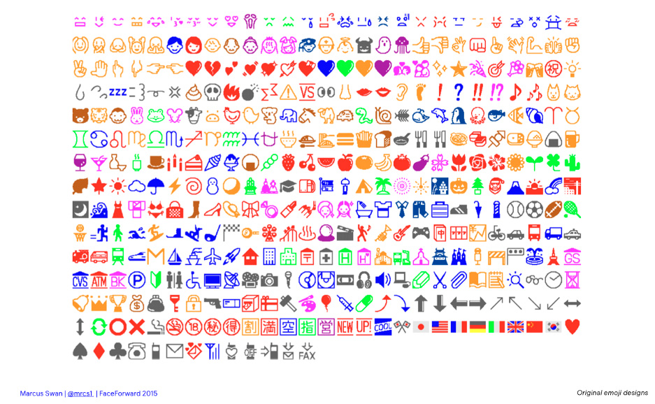 Emoji: The World’s First Global Language / Mark Swan