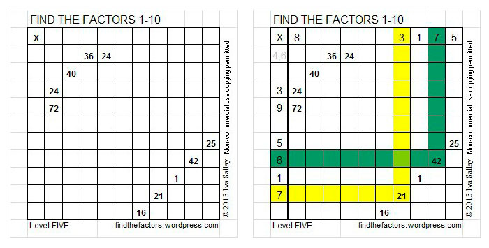 Find The Factors