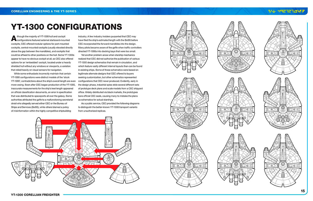 Star Wars: Millennium Falcon: Owner's Workshop Manual