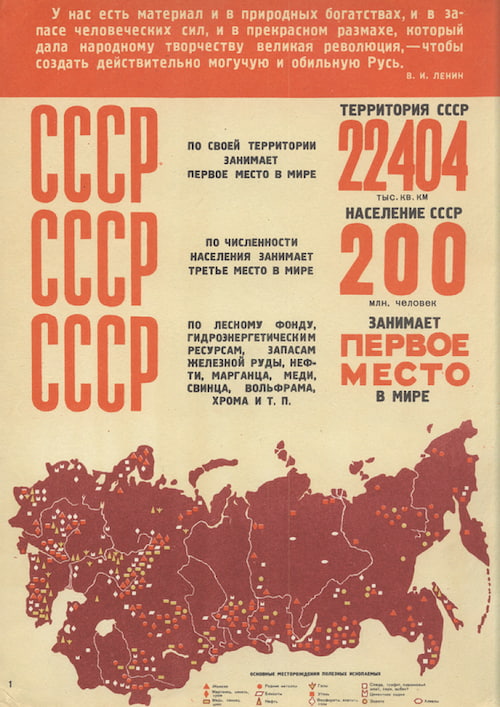 Soviet design