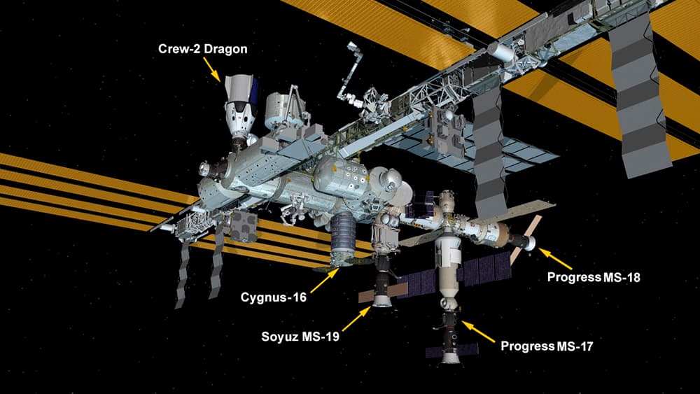 Configuración de la EEI tras la llegada de la Progress MS-18 – NASA