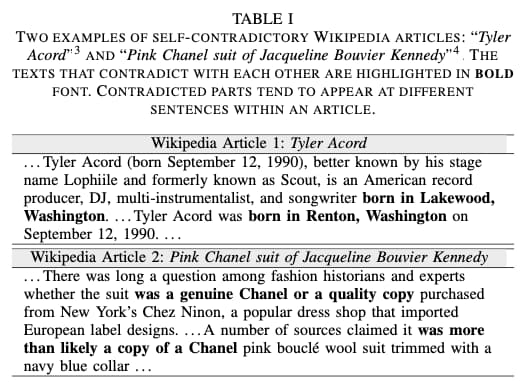 Plantilla de Contradicciones en la Wikipedia