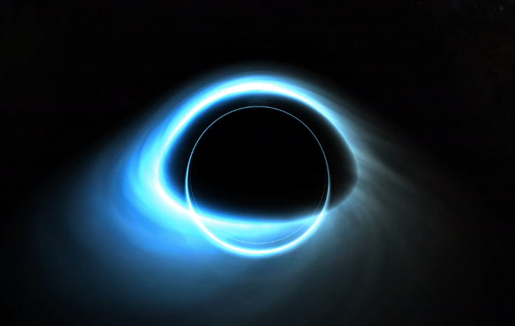 Visualizing Black Holes with General Relativistic Ray Tracing – Sean's Projects