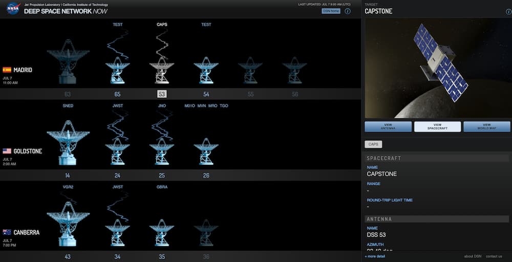 CAPSTONE en comunicación con el control de la misión a través de la estación de Madrid de la Red del Espacio Profundo – NASA