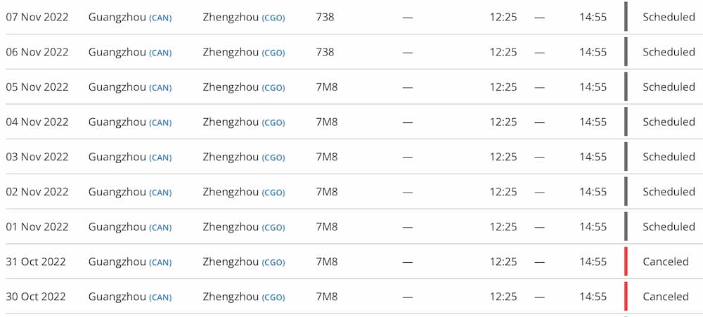 Tabla con datos del vuelo CZ3960 de China Southern Airlines