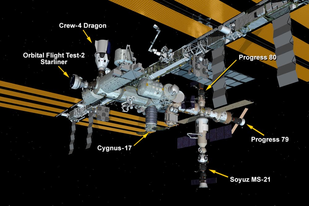 Configuración de la EEI con la Starliner atracada – NASA