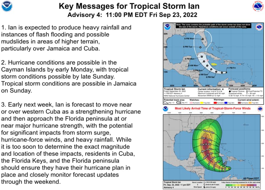 Mapas con las predicciones de eolución de Ian en los próximos días que indican claramente que pasará sobre Florida