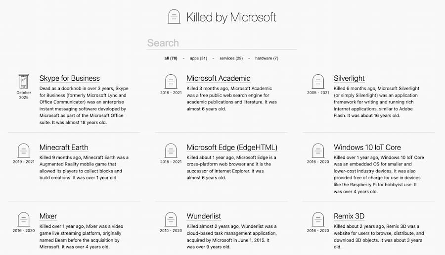 Microsoft Graveyard - Killed by Microsoft