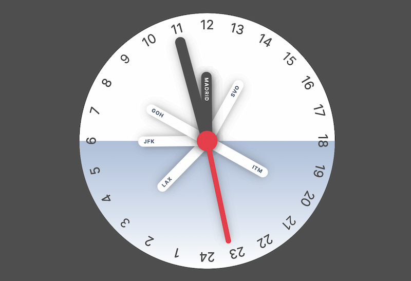 Un reloj analógico multizona