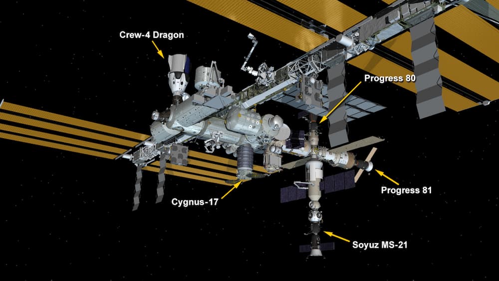 Configuración de la EEI tras la llegada de la Progress MS-20 – NASA