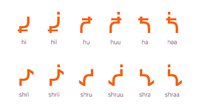 Unicode 15