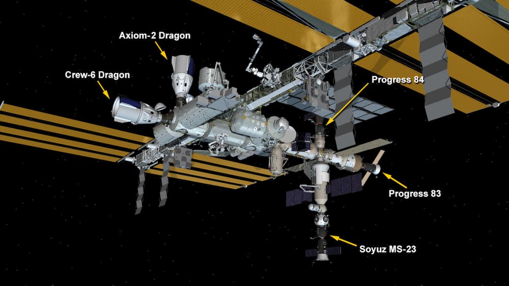 La cápsula de carga Progress MS-23 ya está en la Estación Espacial Internacional