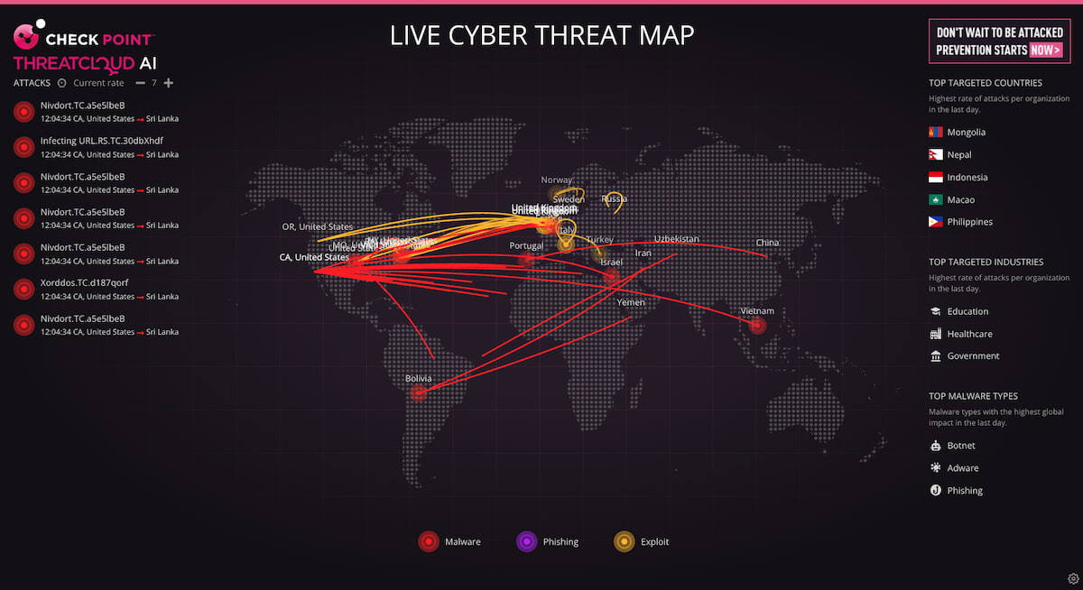 Live Cyber Threat Map | Check Point
