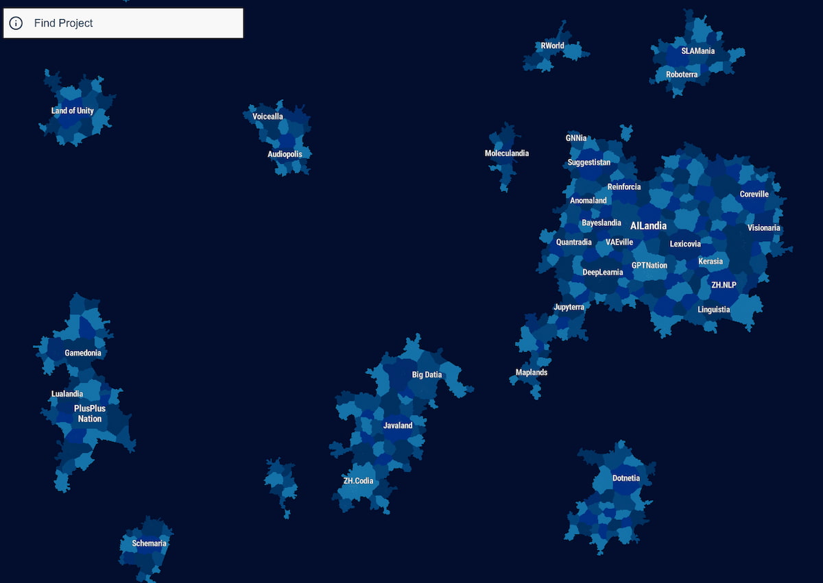 El mapa de GitHub con las diversas áreas, tipos de software y proyectos como países imaginarios