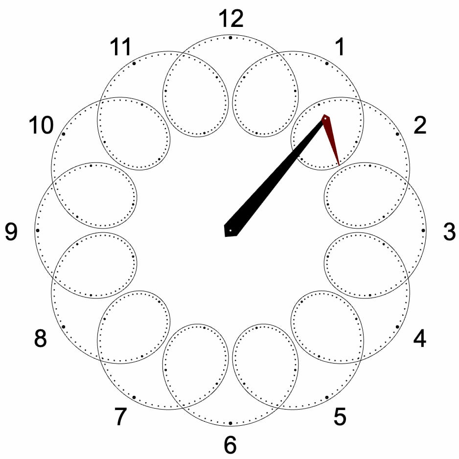 Un reloj de epiciclos hipnotizante, creado en JavaScript