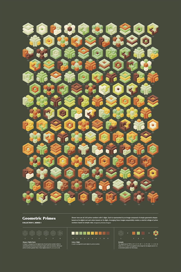 Los números primos vistos como pósteres geométricos en selectos colores