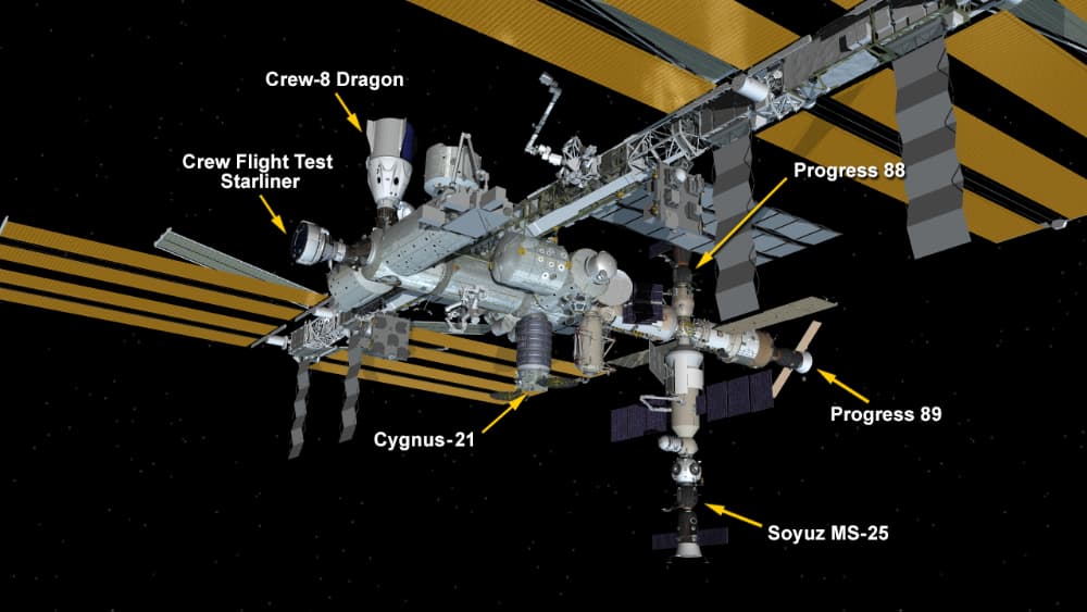 Ilustración de la EEI con la Progress MS-28 atracada