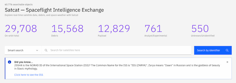 Satcat: un gigantesco panel informativo con datos y visualizaciones sobre casi 30.000 satélites, objetos y el clima espacial