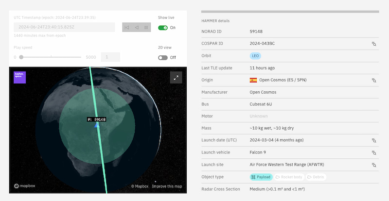 Satcat: un gigantesco panel informativo con datos y visualizaciones sobre casi 30.000 satélites, objetos y el clima espacial