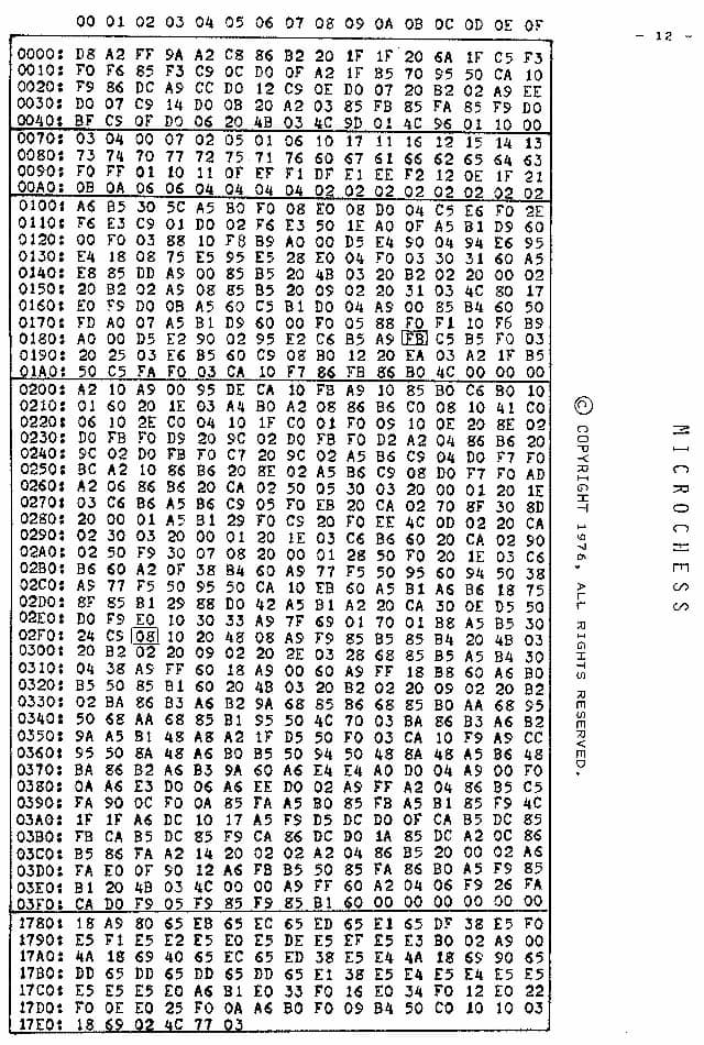 La historia de Microchess, el juego de ajedrez en 1K que resultó ser el primer software comercial de la historia