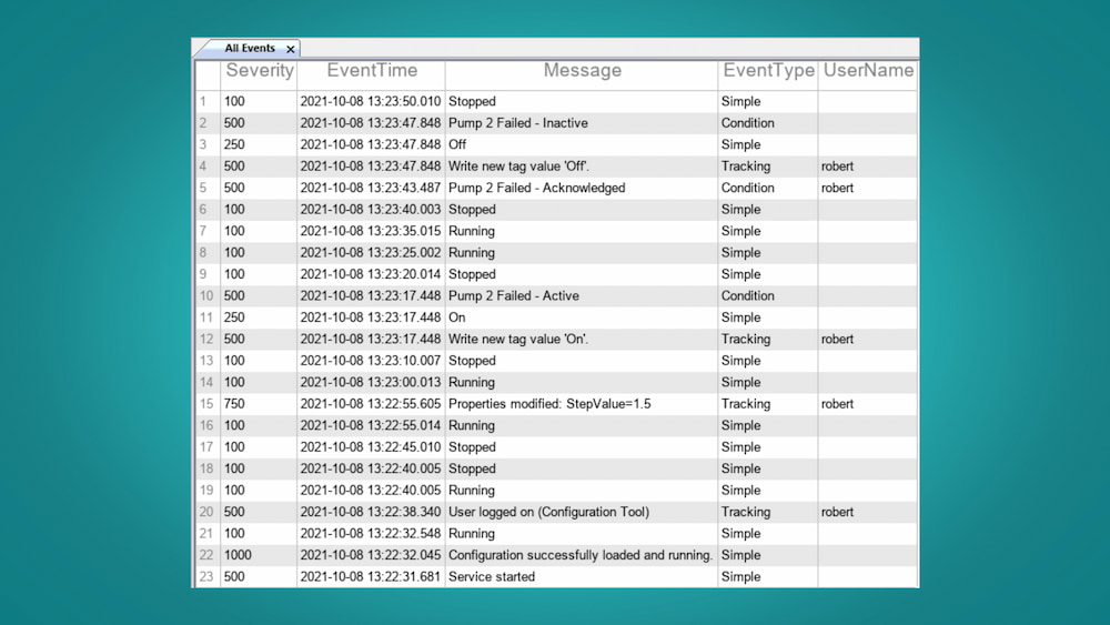 Consejos para crear y gestionar buenos logs (registros) en las aplicaciones