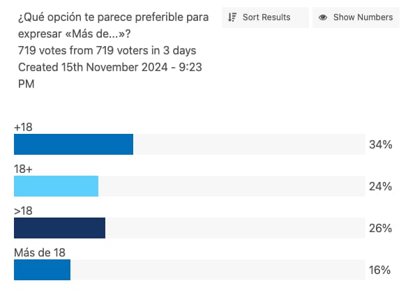 Más de - Resultados