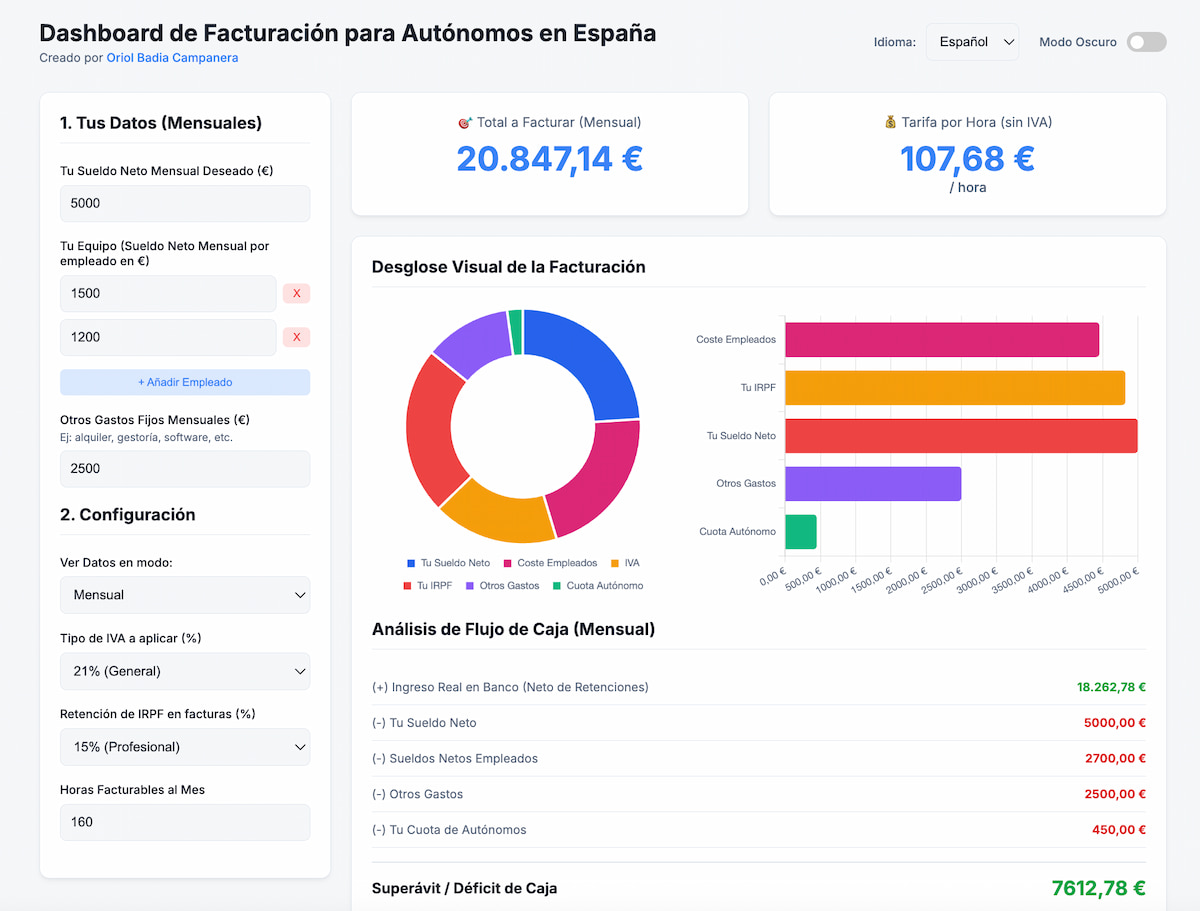 Nuevo dashboard para autónomos españoles: factura con estilo y sin dolores de cabeza