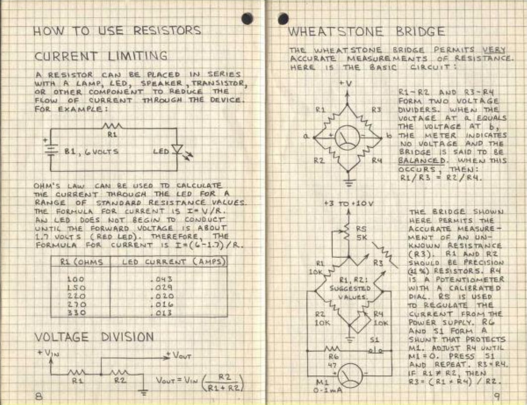 La colección de las populares (en sus tiempos) mini libretas sobre electrónica de Forrest Mims