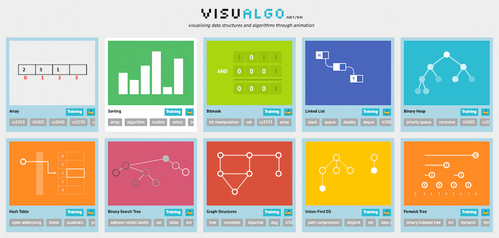 ¡Deja de aburrirte con estructuras y algoritmos y pásate a la animación con VisuAlgo!