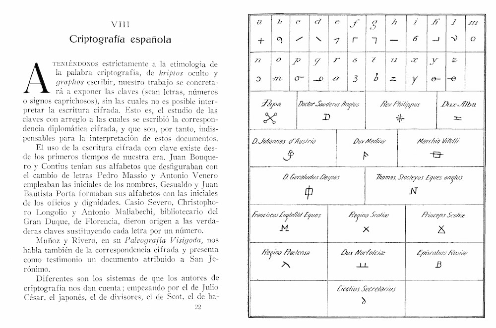 Un estudio histórico sobre la criptografía española entre los siglos XV y XVIII: los códigos y cifrados de reyes, embajadores y gobernadores