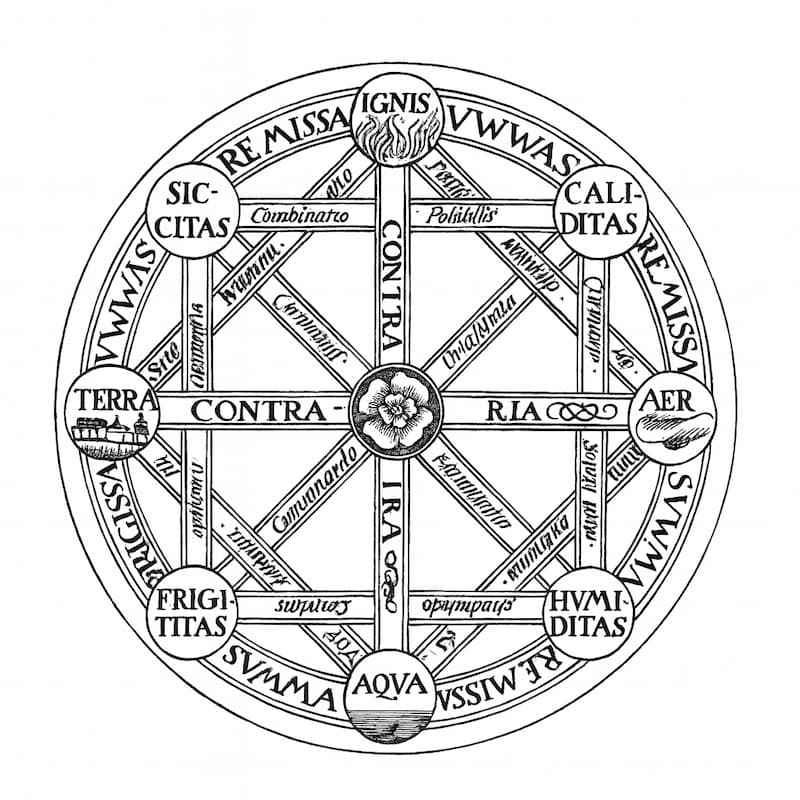 Sobre la «Disertación acerca del arte combinatorio / Leibniz, imagen limpiada con GPT-5» de Leibniz