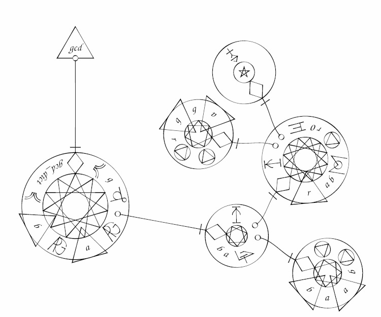 Mystical: un «lenguaje de programación» donde el código son círculos mágicos