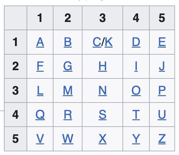 Tap Code