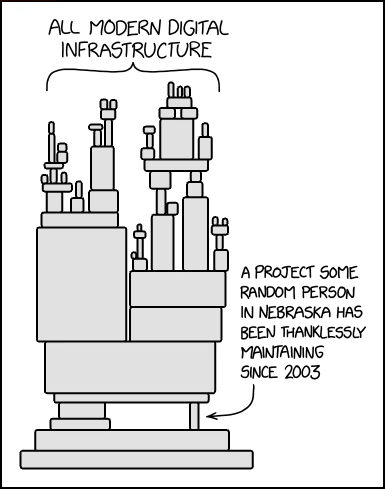 Dependency / XKCD Dependency / XKCD