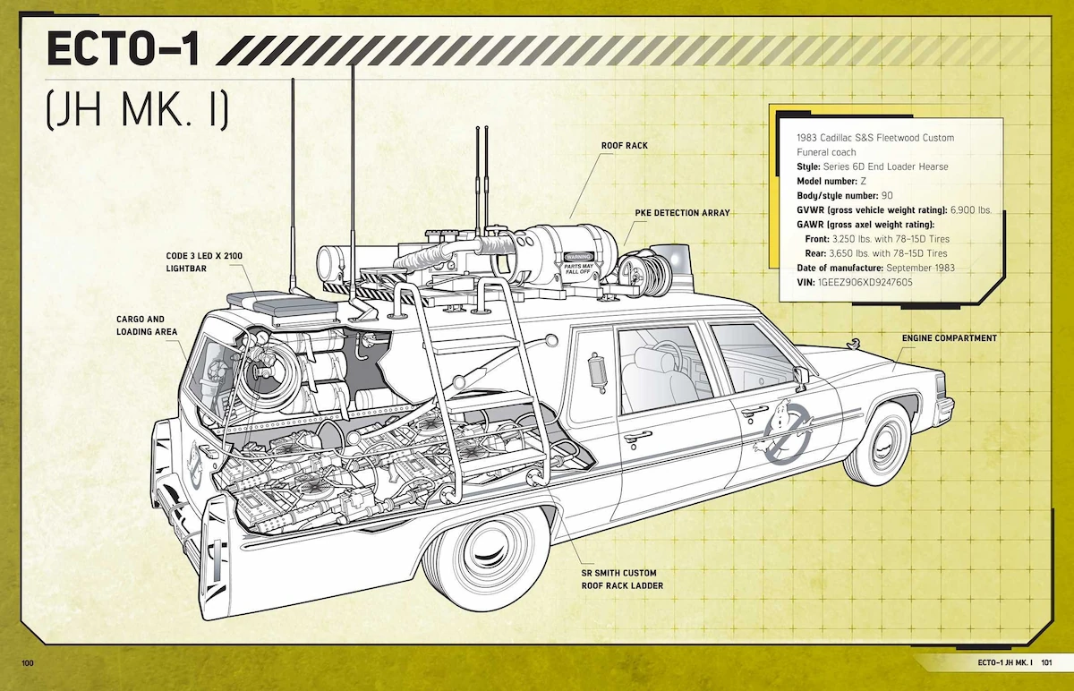 Los manuales de los coches de los Cazafantasmas con detallados planos de todas sus versiones / Ecto-1 Los manuales de los coches de los Cazafantasmas con detallados planos de todas sus versiones / Ecto-1