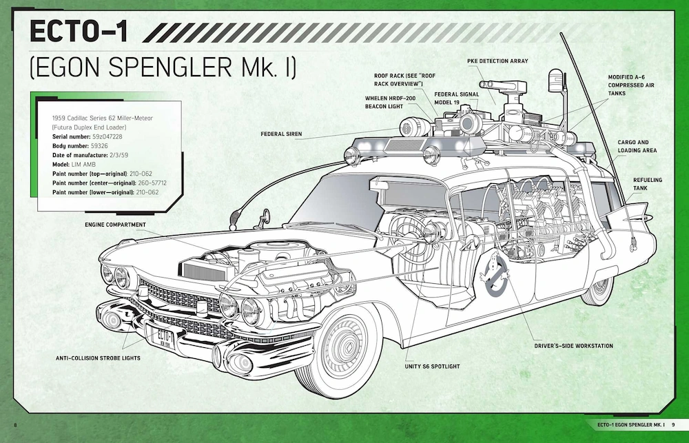 Los manuales de los coches de los Cazafantasmas con detallados planos de todas sus versiones / Ecto-1 Los manuales de los coches de los Cazafantasmas con detallados planos de todas sus versiones / Ecto-1