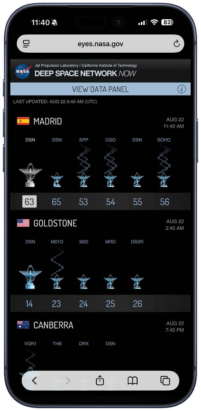 Captura de pantalla de la actividad de la DSN vista en mi iPhone