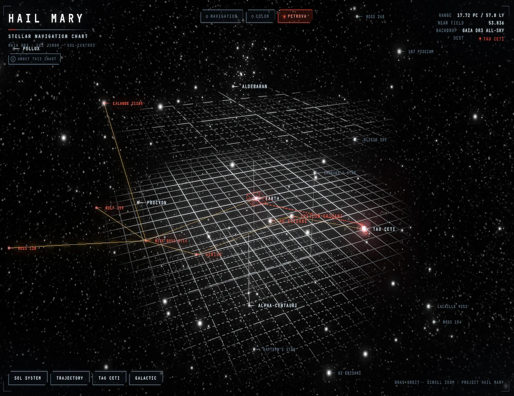 Proyecto Hail Mary, nuestra galaxia y 1.800 millones de estrellas del catálogo GAIA DR3