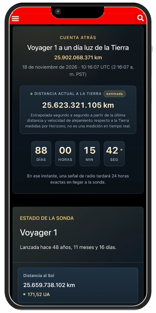 Las Voyager siguen su travesía cósmica mientras nosotros nos perdemos en el tráfico terrestre Las Voyager siguen su travesía cósmica mientras nosotros nos perdemos en el tráfico terrestre
